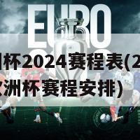 欧洲杯2024赛程表(2024年欧洲杯赛程安排)